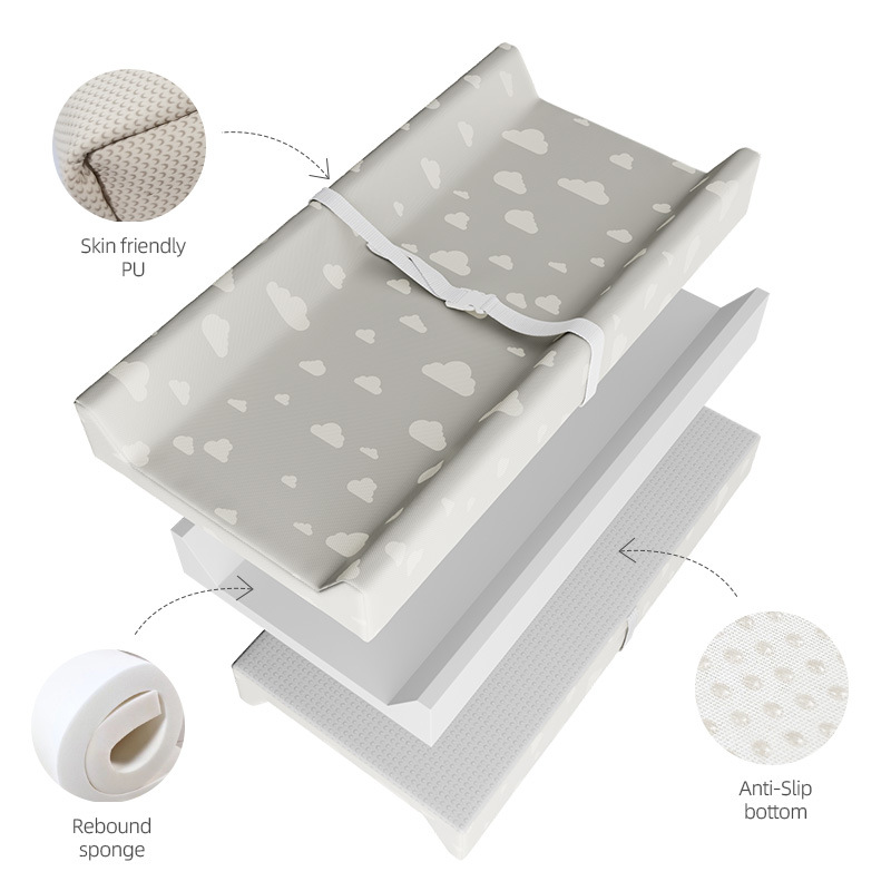 Baby Changing Pad with Washabl - Baby Mattress Waterproof ulasan dan harga